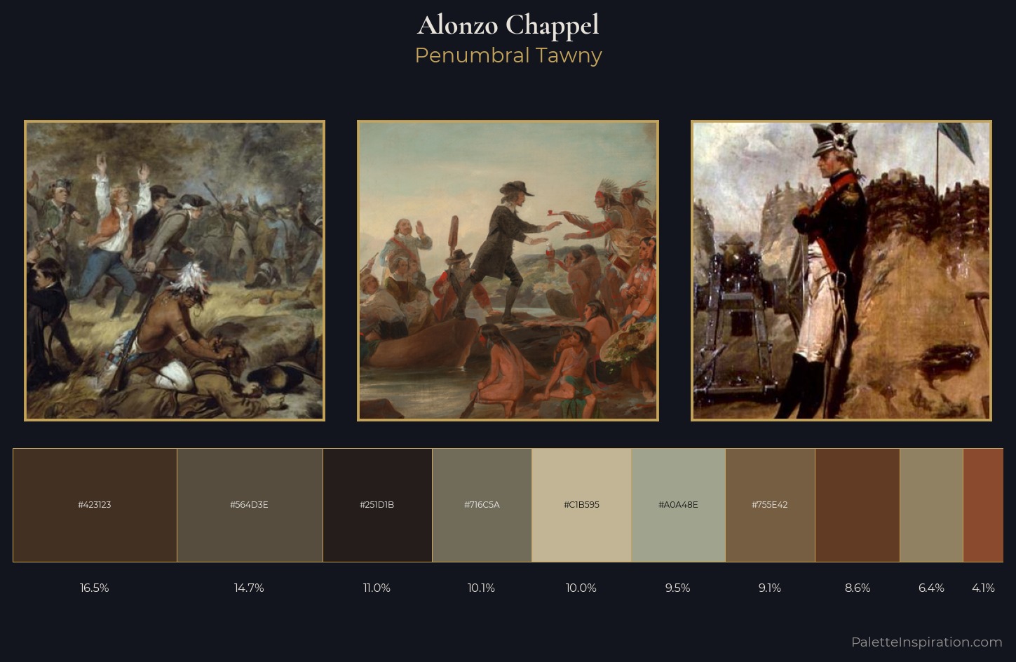 Alonzo Chappel Palette 4 — Penumbral Tawny