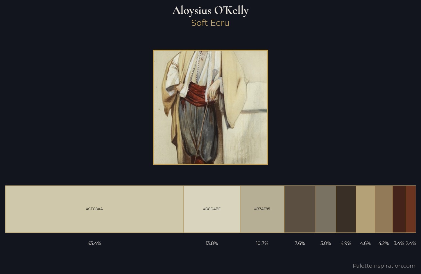 Aloysius O'Kelly Palette 1 — Soft Ecru