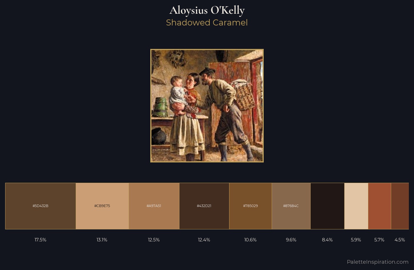 Aloysius O'Kelly Palette 4 — Shadowed Caramel
