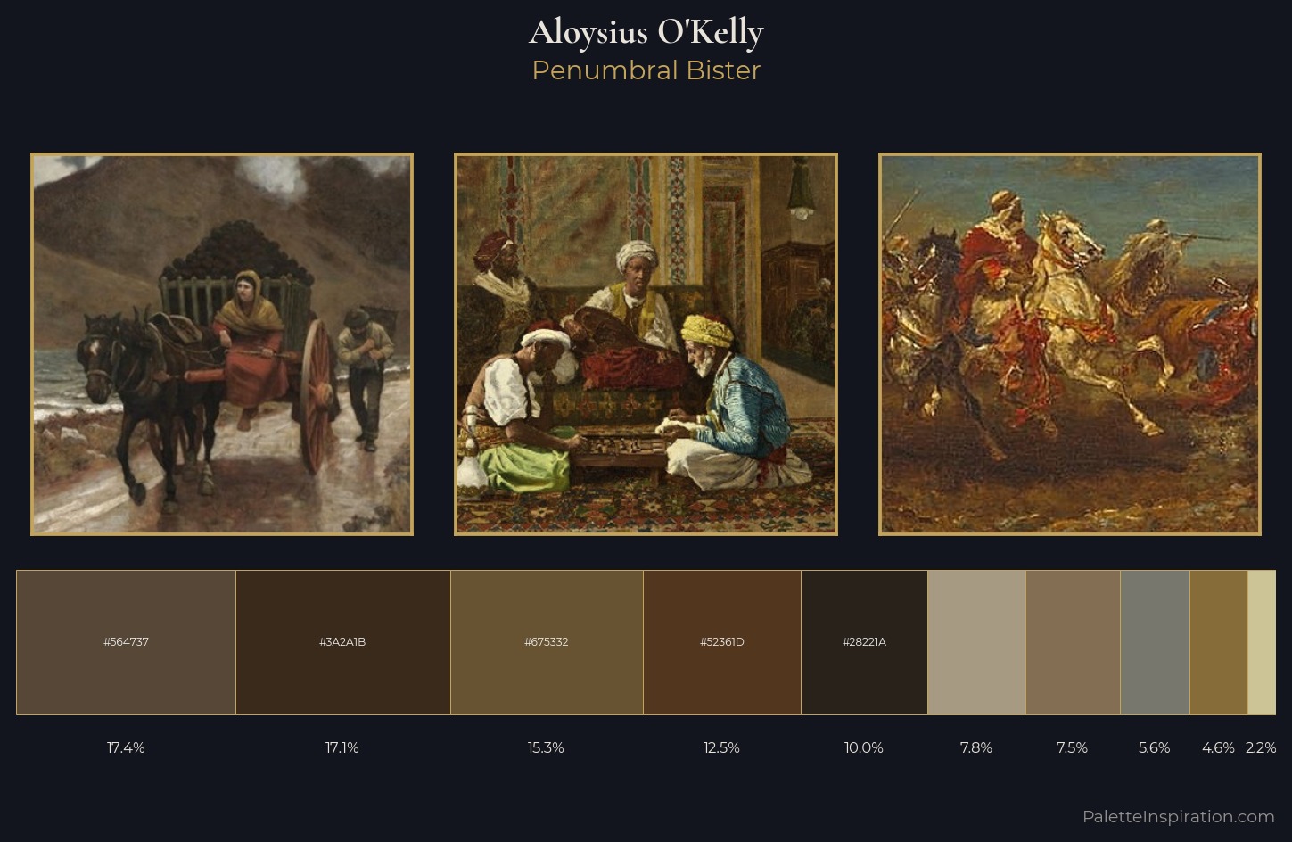 Aloysius O'Kelly Palette 5 — Penumbral Bister