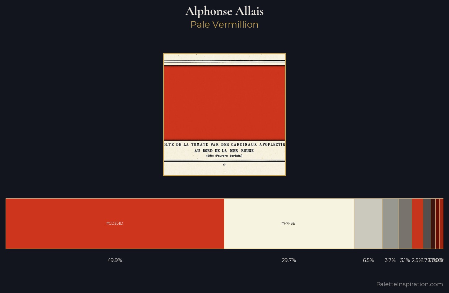 Alphonse Allais Palette 2 — Pale Vermillion