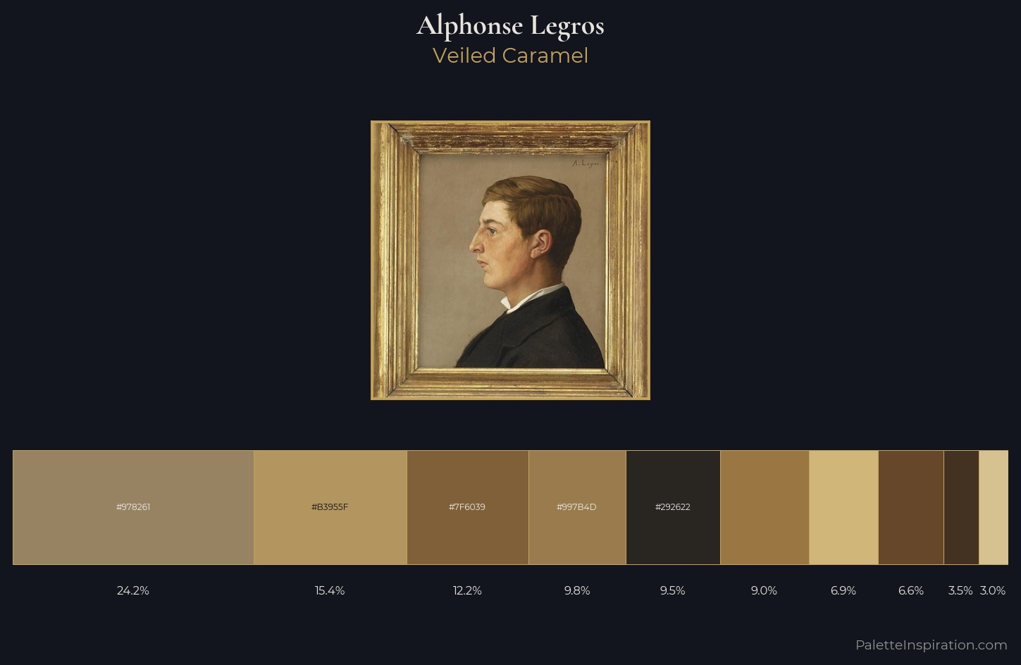 Alphonse Legros Palette 2 — Veiled Caramel