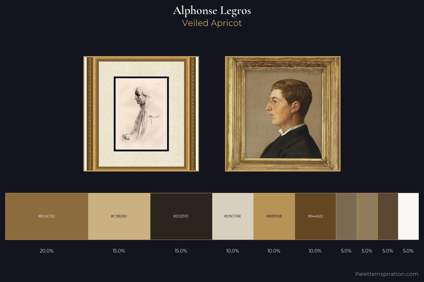 Alphonse Legros Master Palette