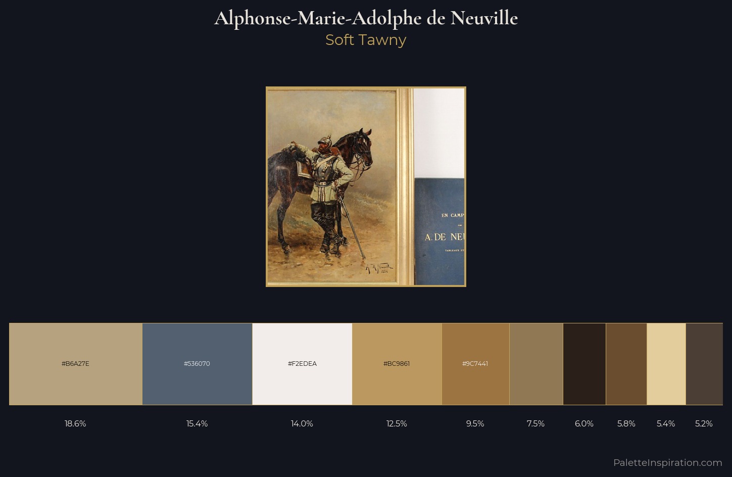 Alphonse-Marie-Adolphe de Neuville Palette 2 — Soft Tawny