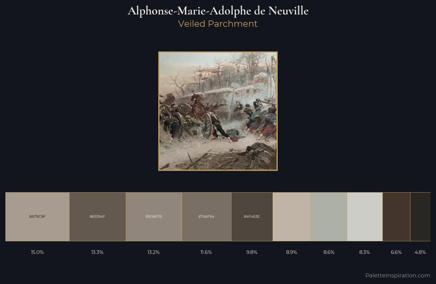 Alphonse-Marie-Adolphe de Neuville Palette 3 — Veiled Parchment