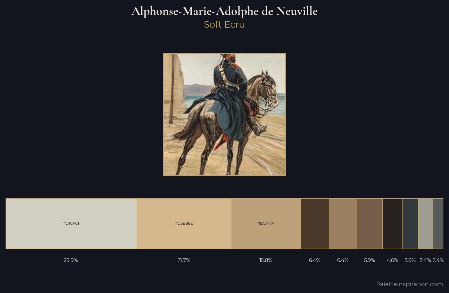 Alphonse-Marie-Adolphe de Neuville Palette 4 — Soft Ecru