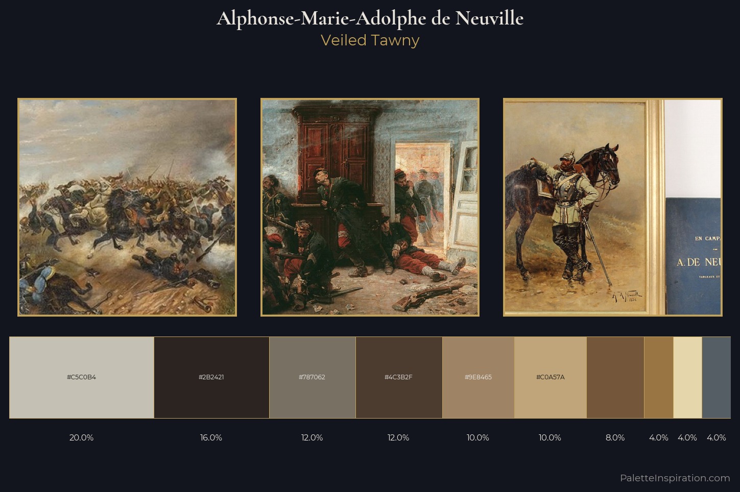Alphonse-Marie-Adolphe de Neuville Master Palette