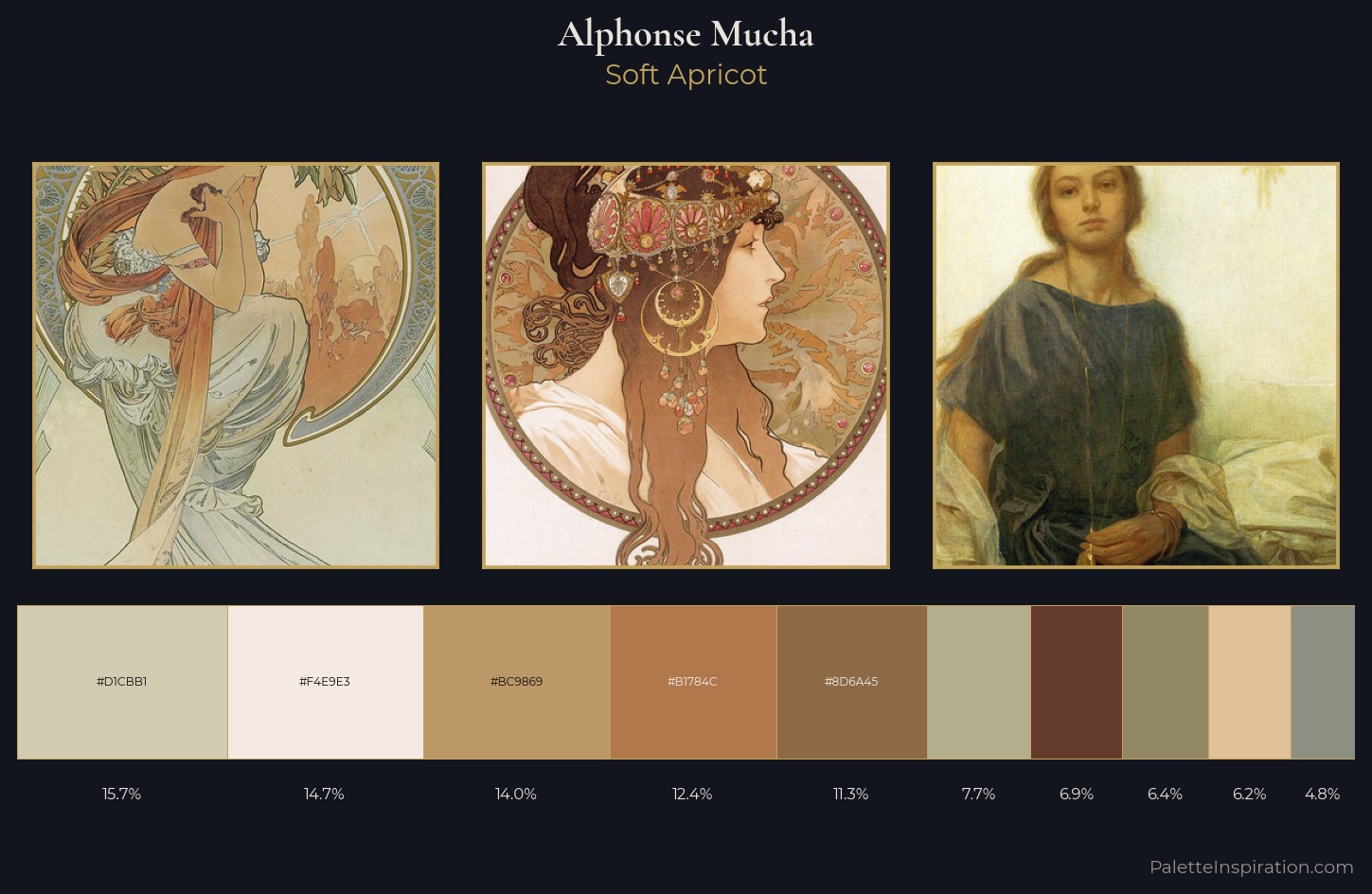 Alphonse Mucha Palette 1 — Soft Apricot