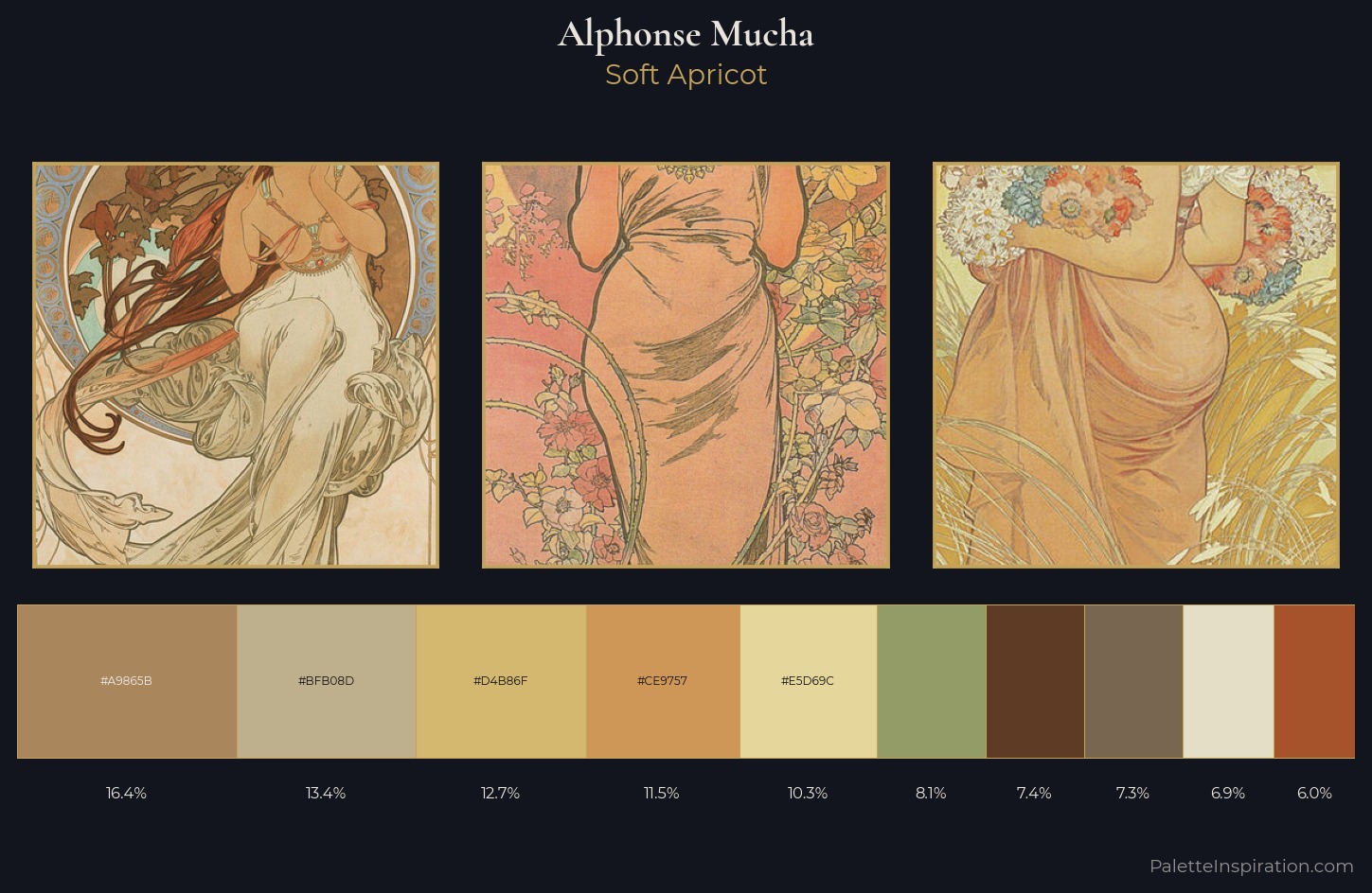 Alphonse Mucha Palette 4 — Soft Apricot