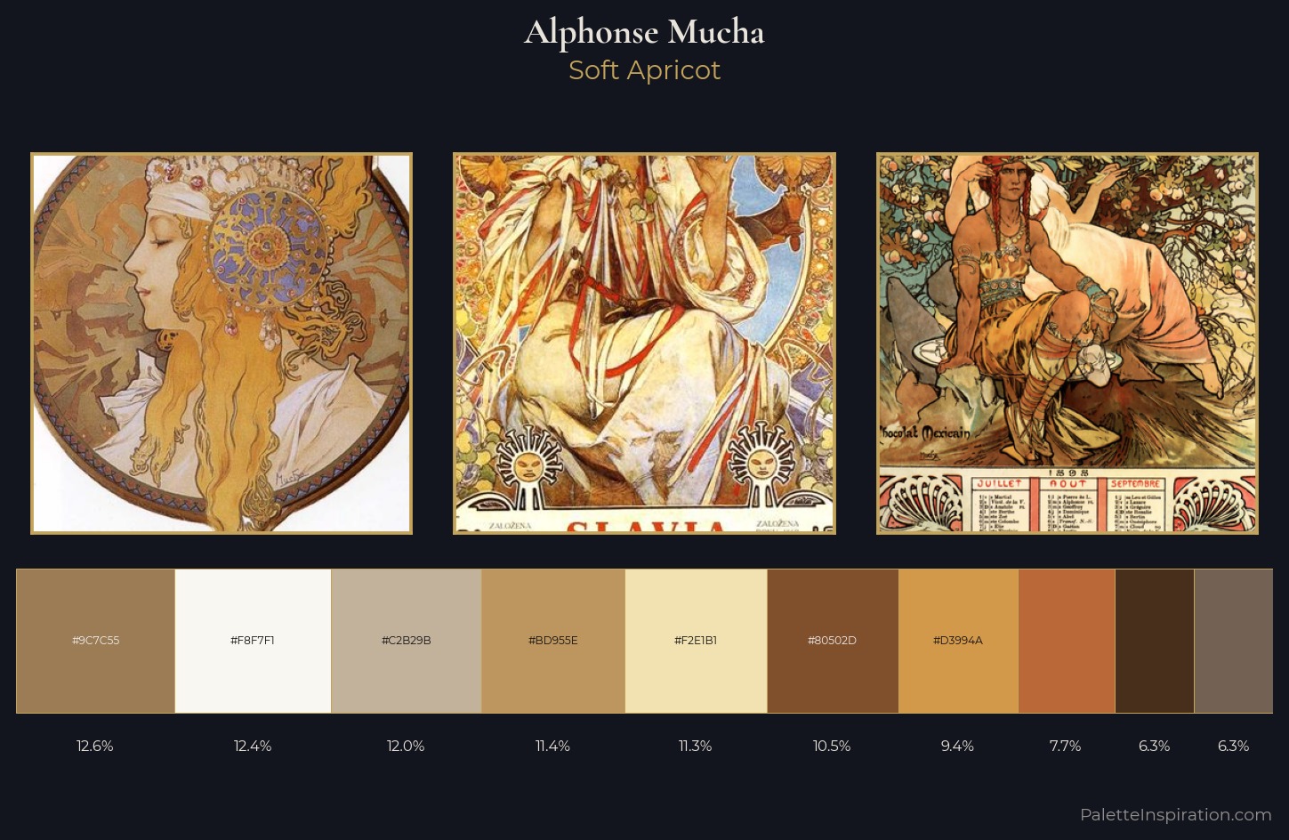 Alphonse Mucha Palette 6 — Soft Apricot