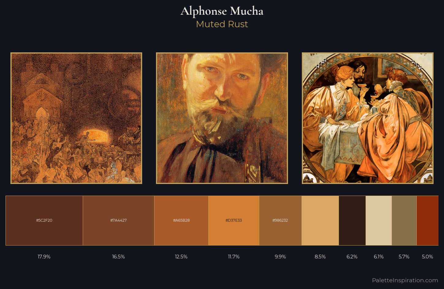 Alphonse Mucha Palette 12 — Muted Rust