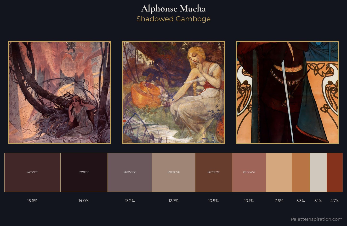 Alphonse Mucha Palette 13 — Shadowed Gamboge