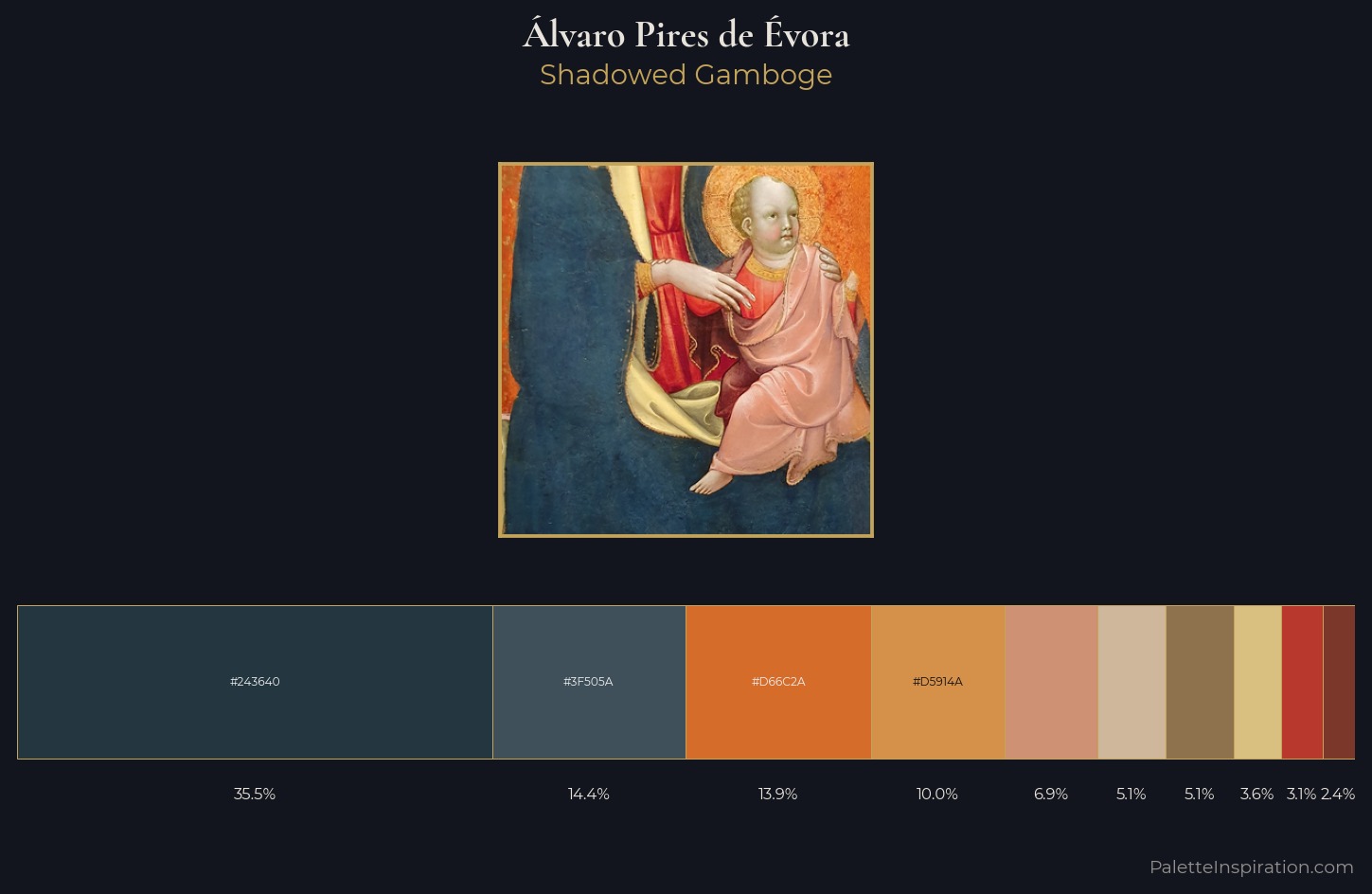 Álvaro Pires de Évora Palette 2 — Shadowed Gamboge