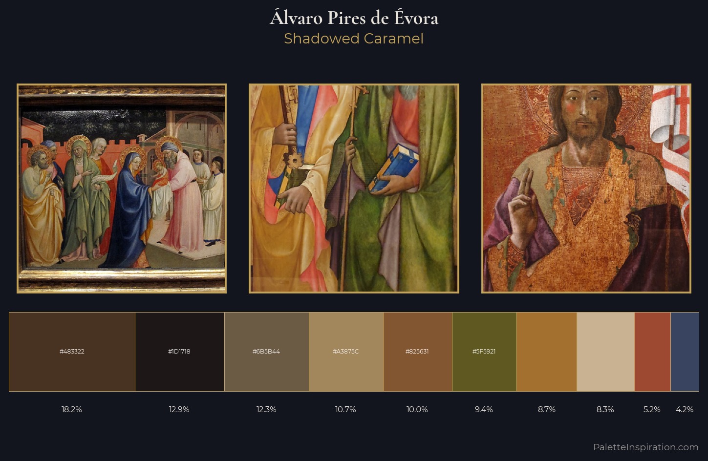 Álvaro Pires de Évora Palette 5 — Shadowed Caramel