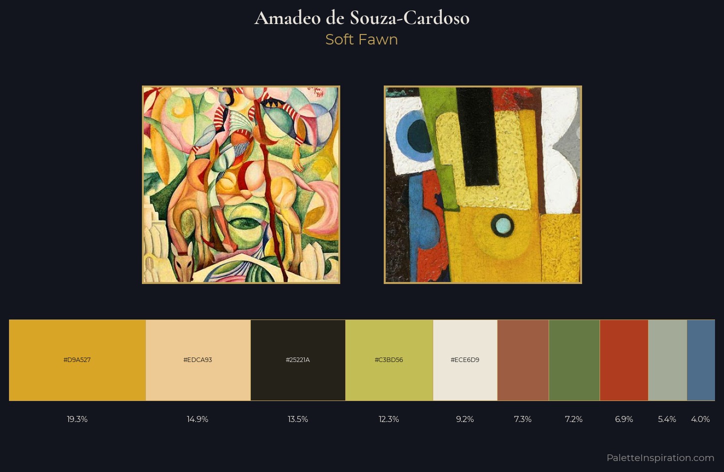 Amadeo de Souza-Cardoso Palette 1 — Soft Fawn