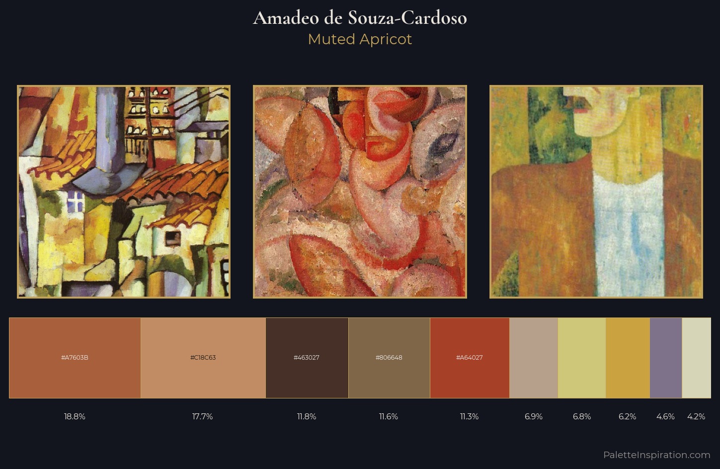 Amadeo de Souza-Cardoso Palette 2 — Muted Apricot