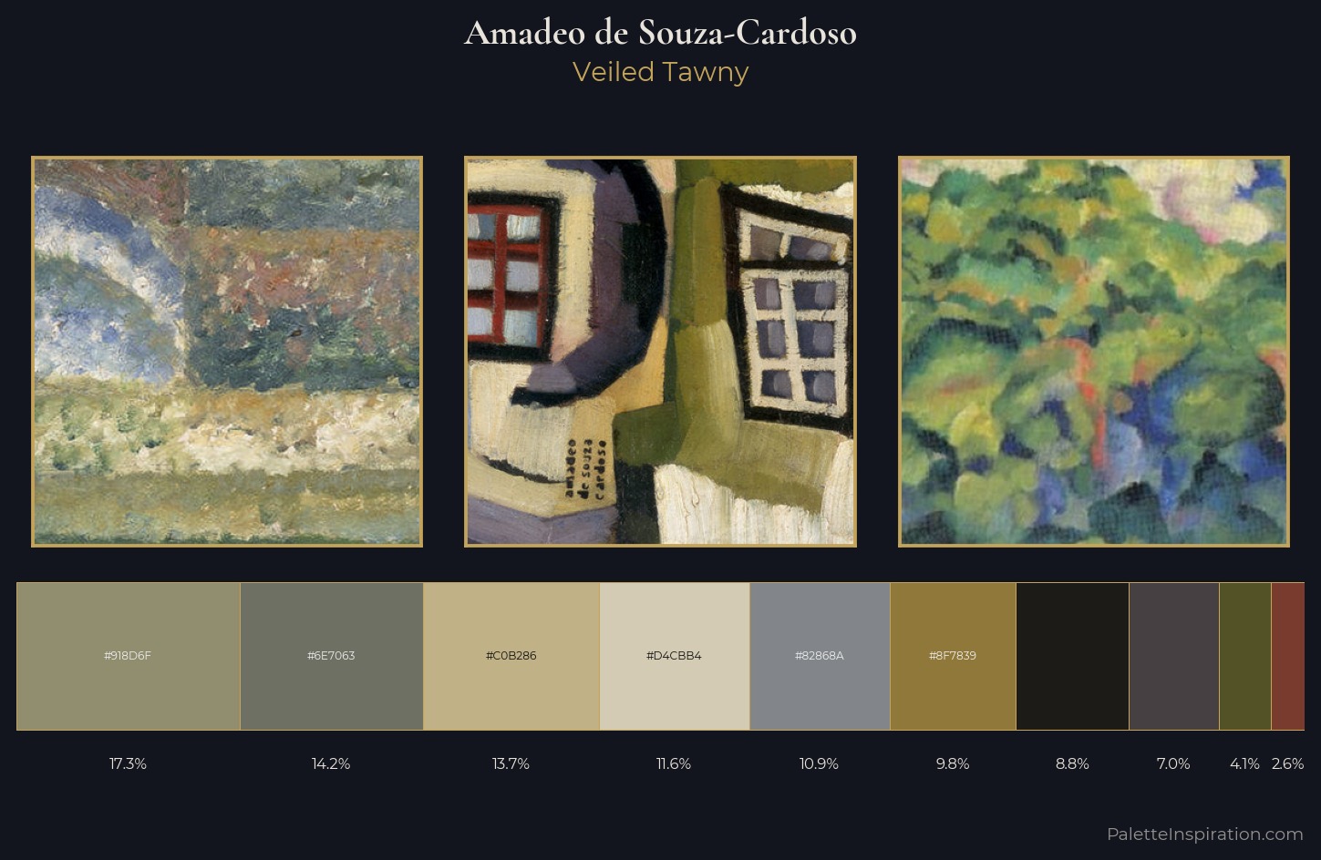 Amadeo de Souza-Cardoso Palette 4 — Veiled Tawny