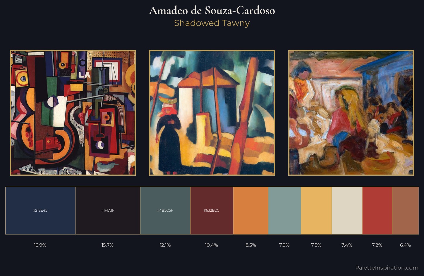 Amadeo de Souza-Cardoso Palette 5 — Shadowed Tawny