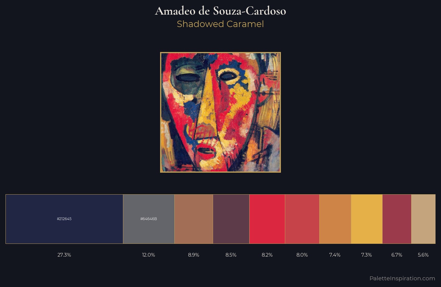 Amadeo de Souza-Cardoso Palette 6 — Shadowed Caramel