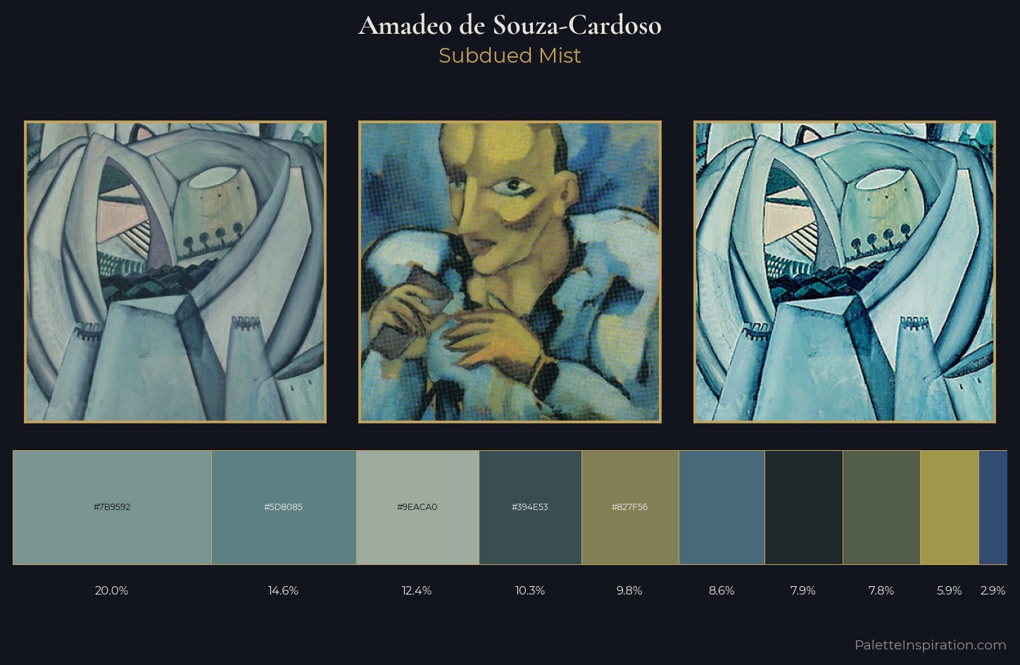 Amadeo de Souza-Cardoso Palette 8 — Subdued Mist