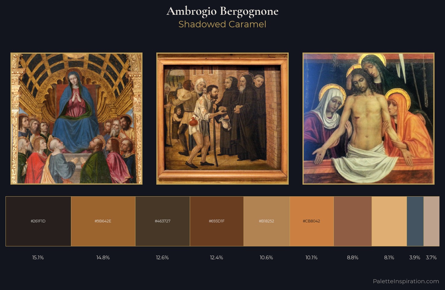 Ambrogio Bergognone Palette 5 — Shadowed Caramel