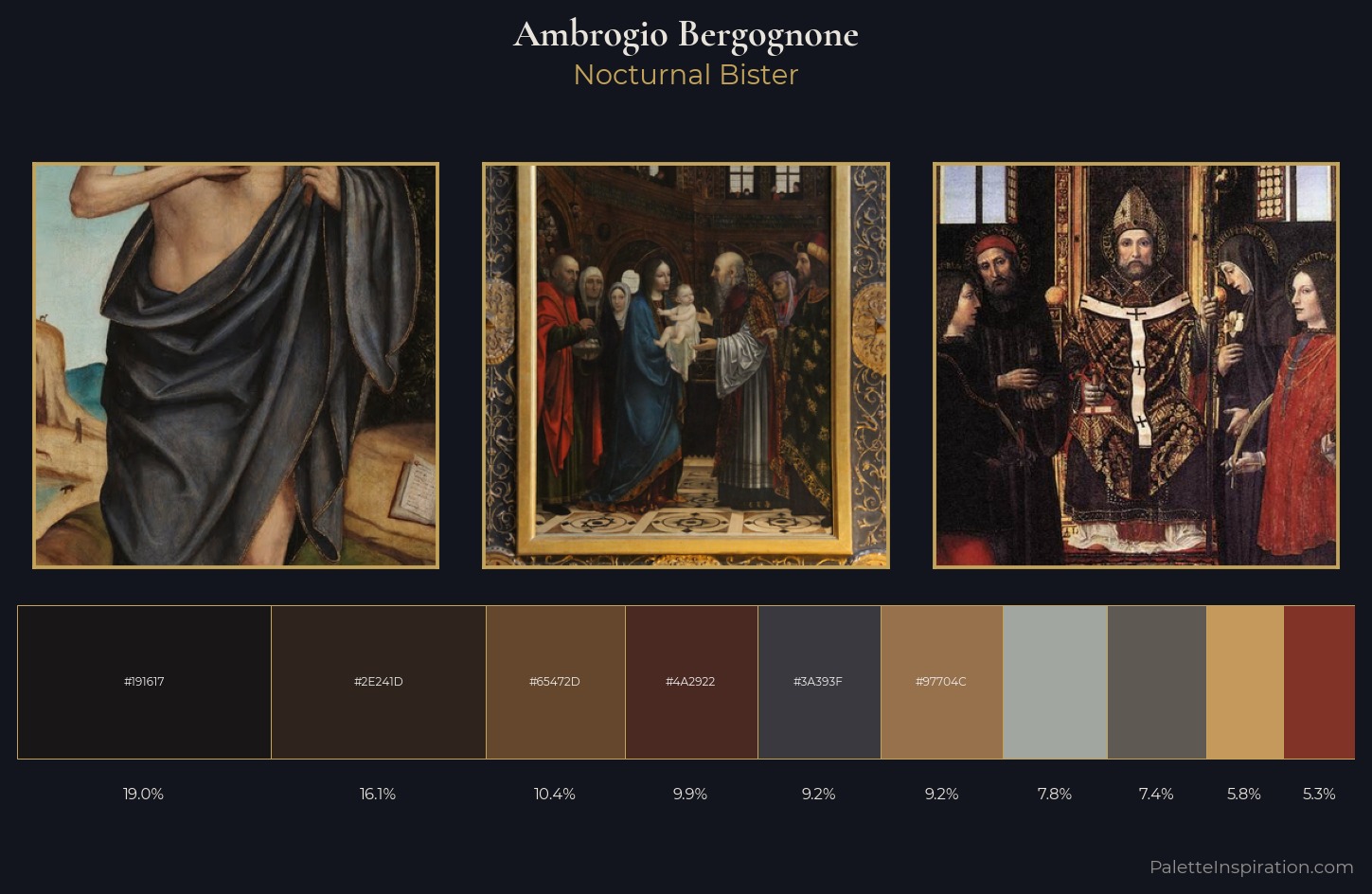 Ambrogio Bergognone Palette 8 — Nocturnal Bister