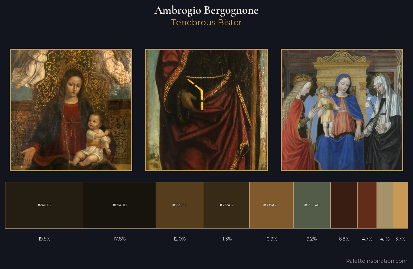 Ambrogio Bergognone Palette 9 — Tenebrous Bister