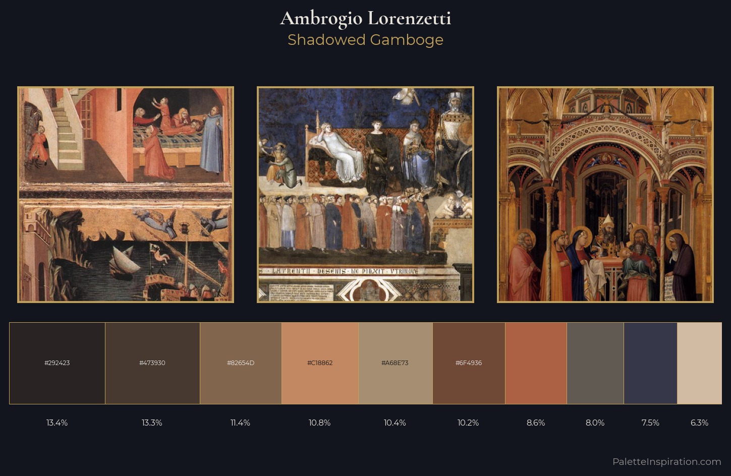 Ambrogio Lorenzetti Palette 5 — Shadowed Gamboge