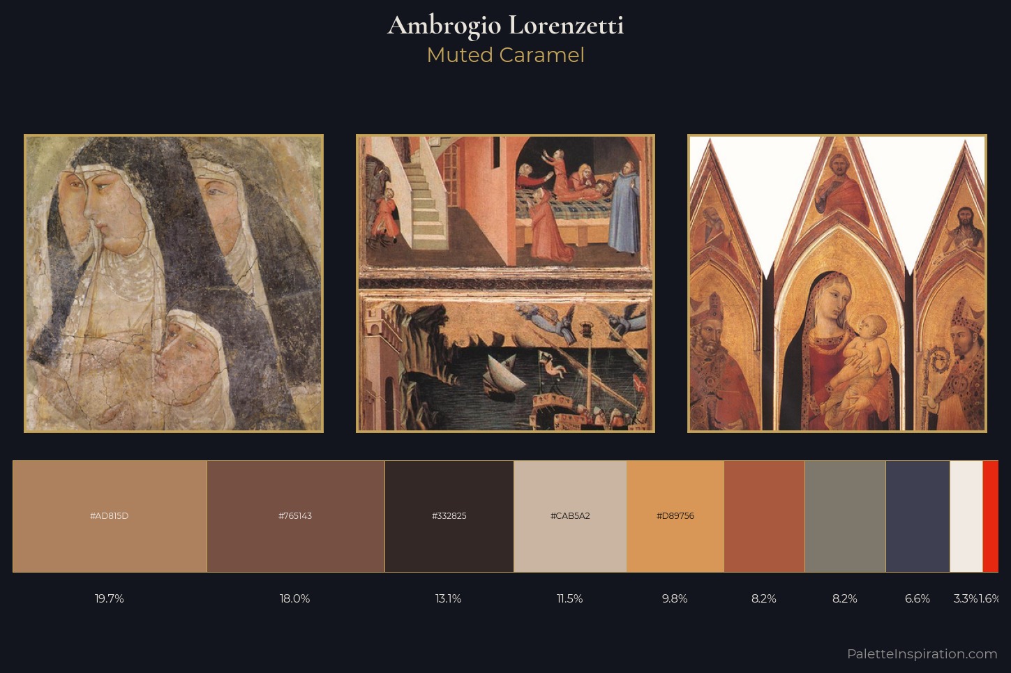 Ambrogio Lorenzetti Master Palette
