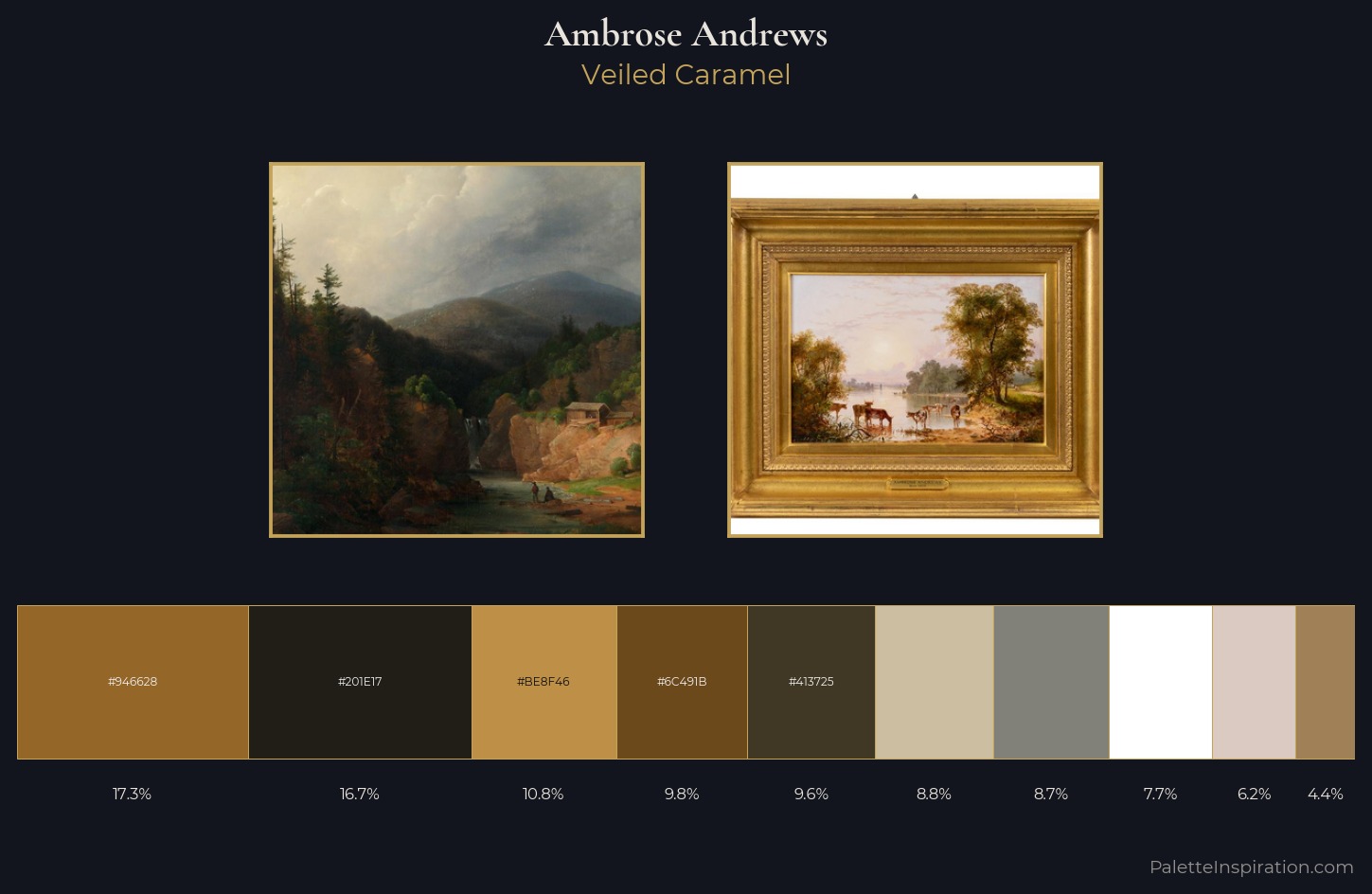 Ambrose Andrews Palette 2 — Veiled Caramel