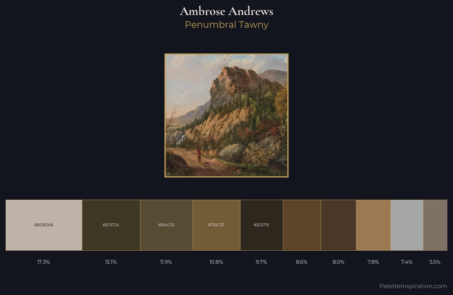 Ambrose Andrews Palette 3 — Penumbral Tawny