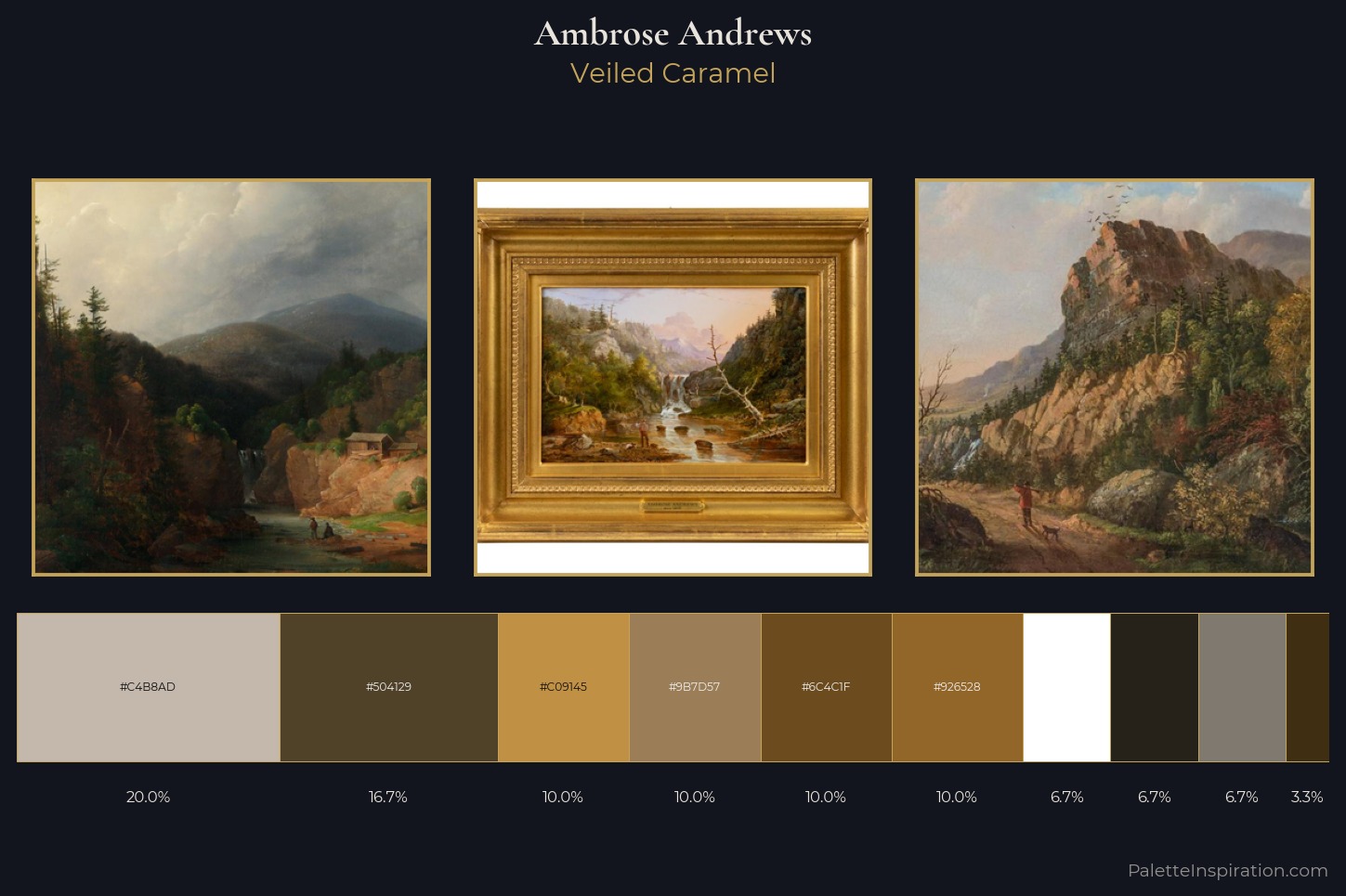 Ambrose Andrews Master Palette