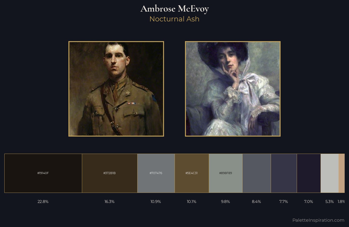 Ambrose McEvoy Palette 1 — Nocturnal Ash