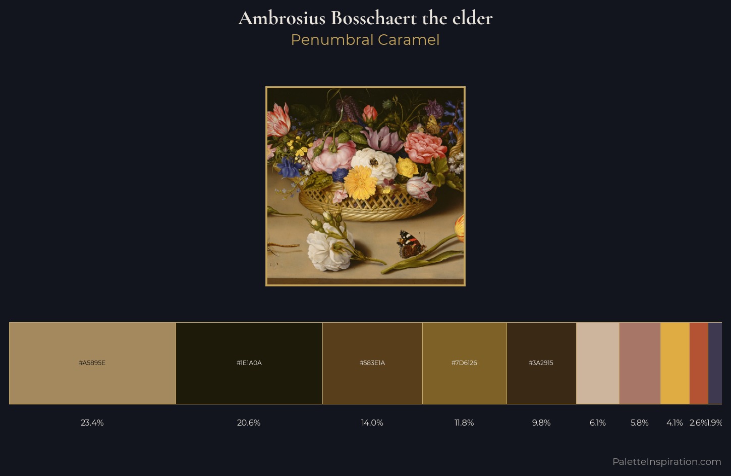 Ambrosius Bosschaert the elder Palette 3 — Penumbral Caramel