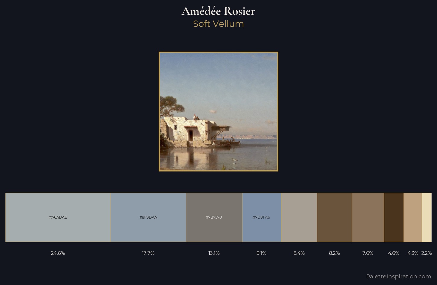 Amédée Rosier Palette 1 — Soft Vellum