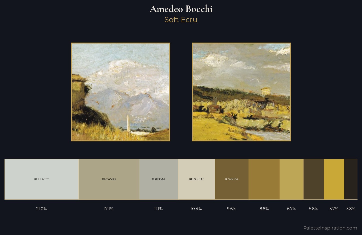 Amedeo Bocchi Palette 1 — Soft Ecru