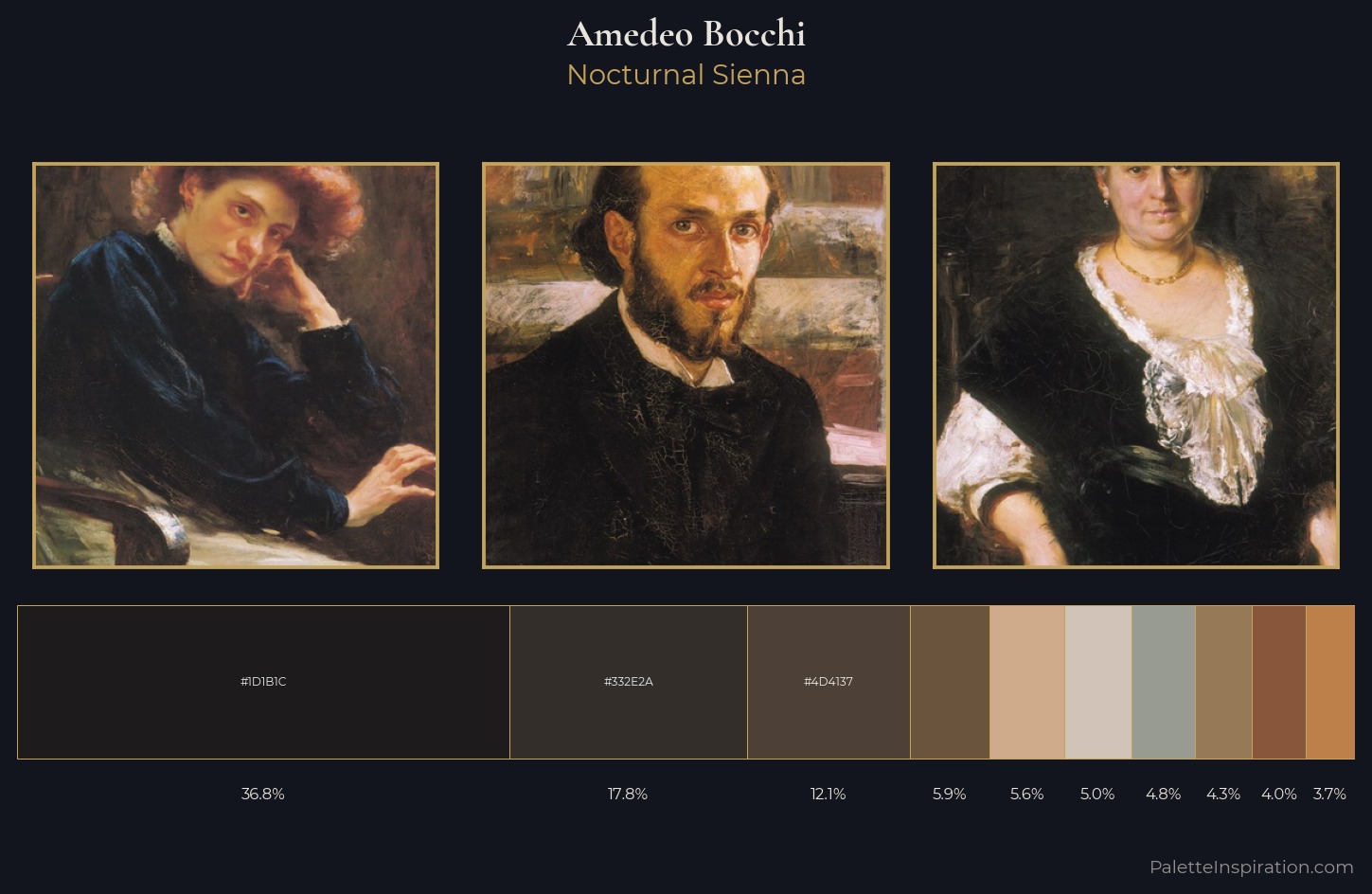 Amedeo Bocchi Palette 5 — Nocturnal Sienna