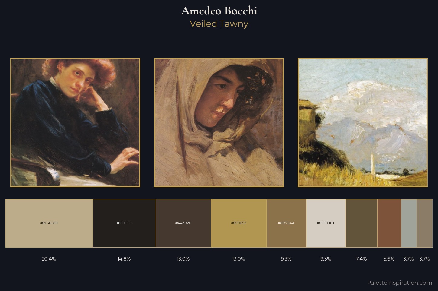 Amedeo Bocchi Master Palette — Veiled Tawny