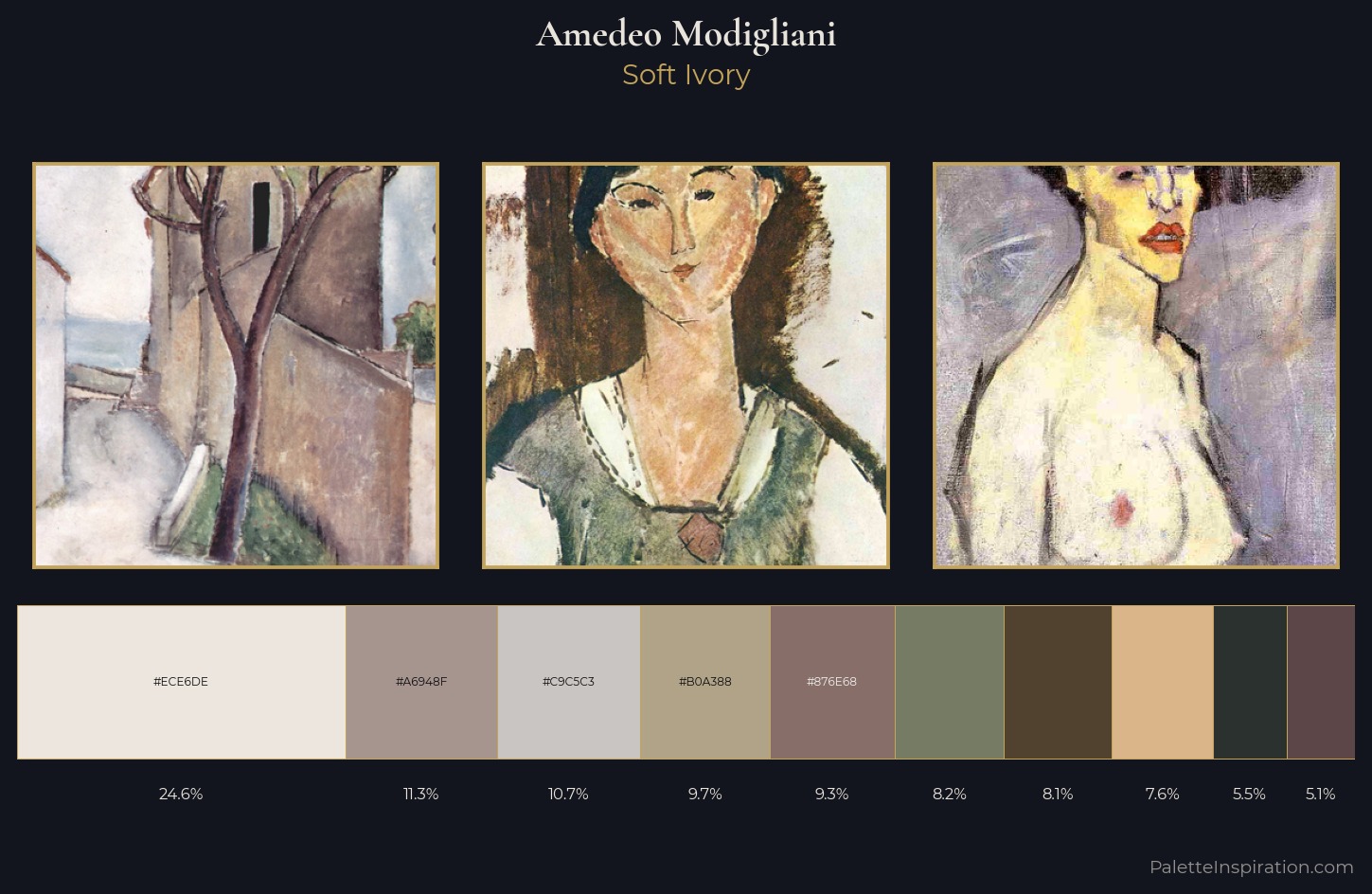 Amedeo Modigliani Palette 2 — Soft Ivory