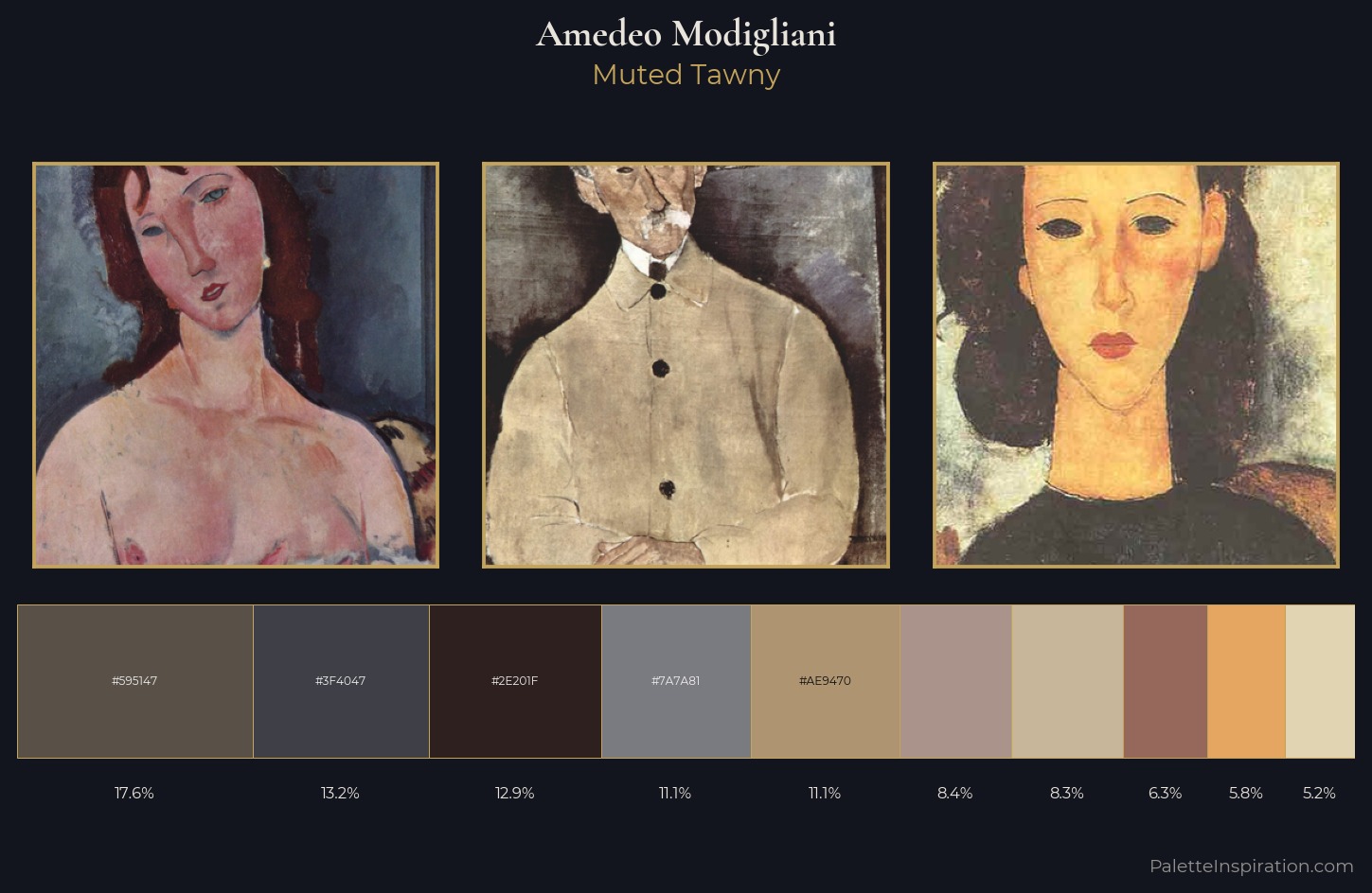 Amedeo Modigliani Palette 3 — Muted Tawny
