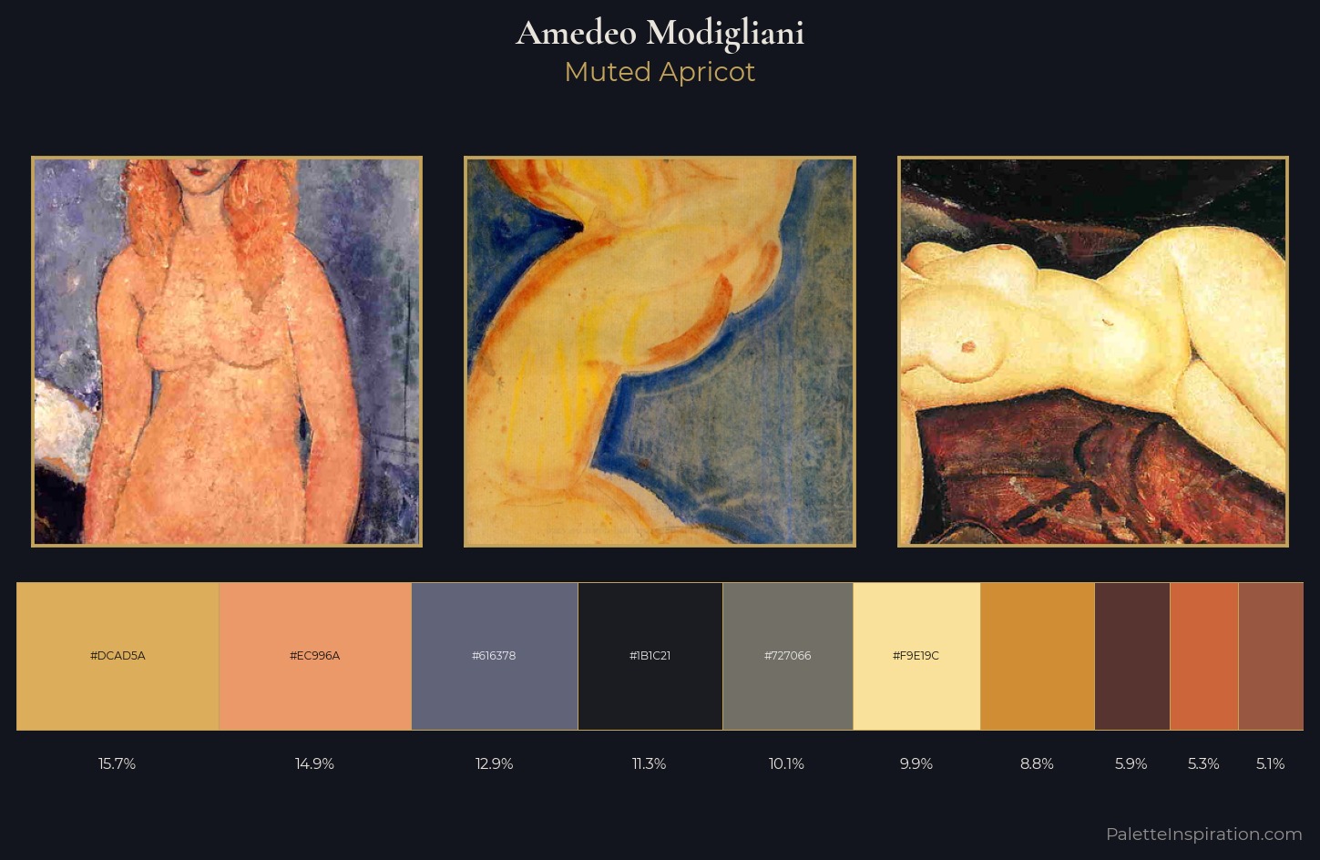 Amedeo Modigliani Palette 5 — Muted Apricot