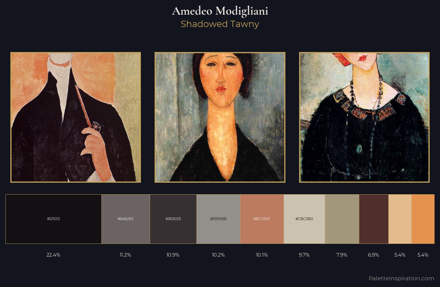 Amedeo Modigliani Palette 6 — Shadowed Tawny