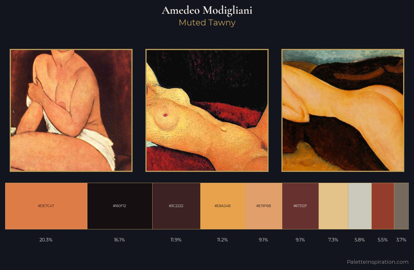 Amedeo Modigliani Palette 7 — Muted Tawny