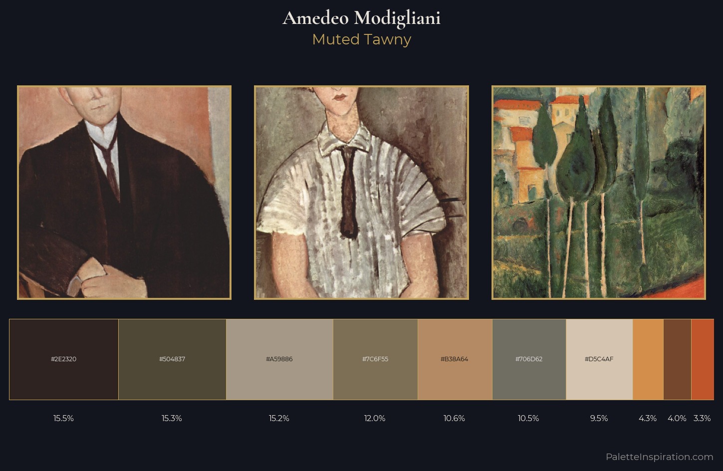 Amedeo Modigliani Palette 8 — Muted Tawny