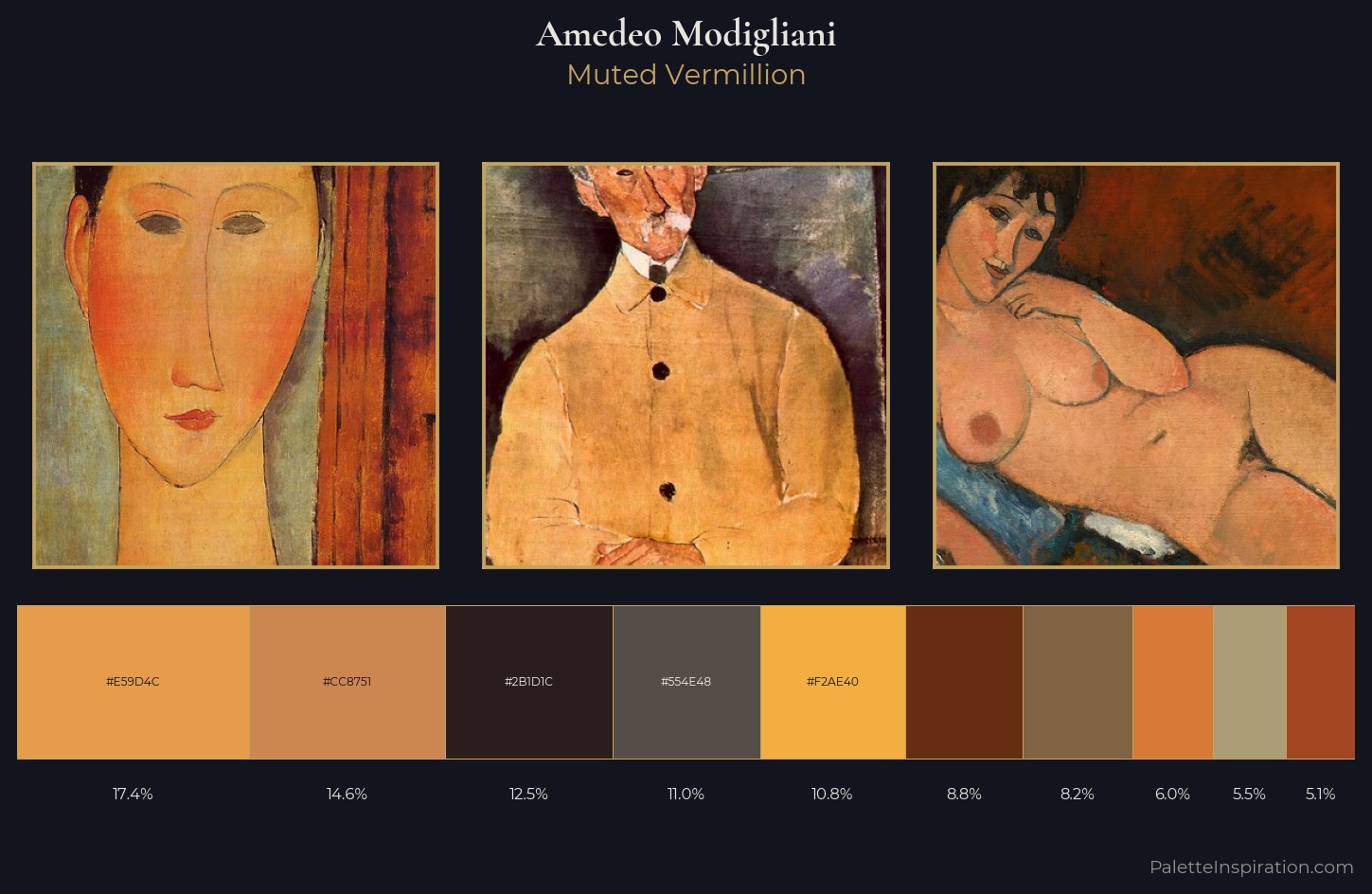 Amedeo Modigliani Palette 9 — Muted Vermillion