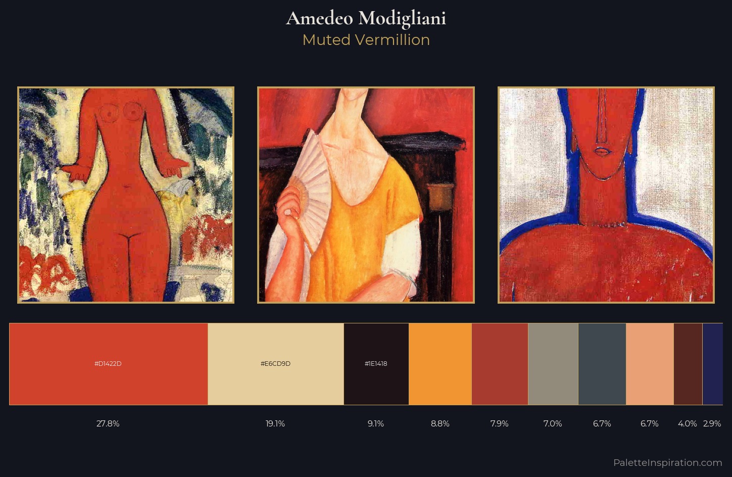 Amedeo Modigliani Palette 12 — Muted Vermillion