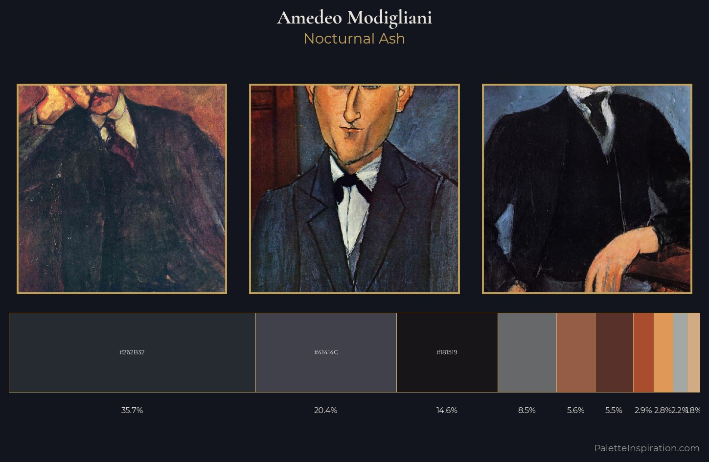Amedeo Modigliani Palette 15 — Nocturnal Ash