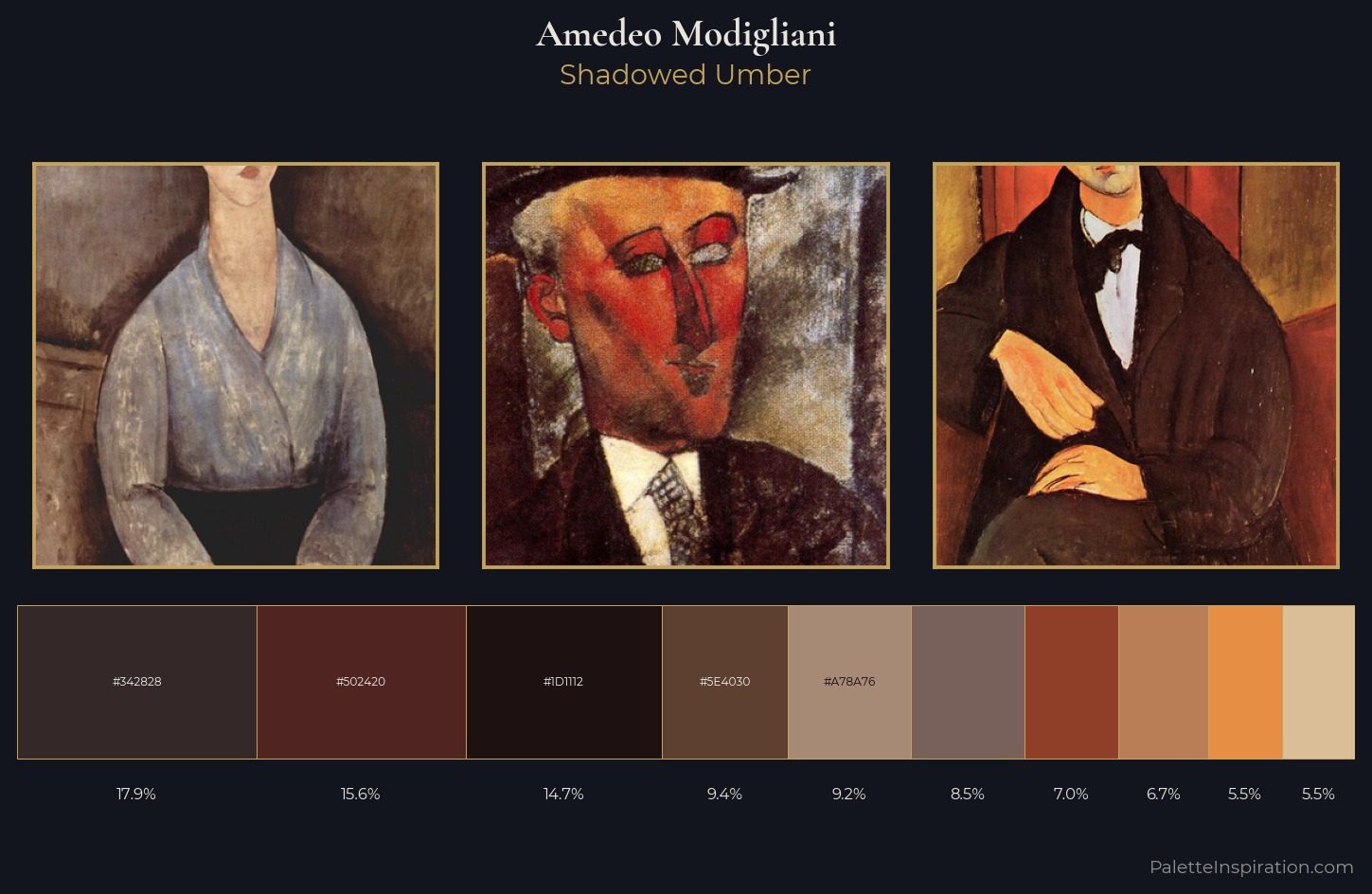 Amedeo Modigliani Palette 16 — Shadowed Umber