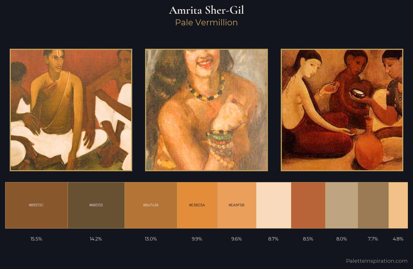 Amrita Sher-Gil Palette 2 — Pale Vermillion