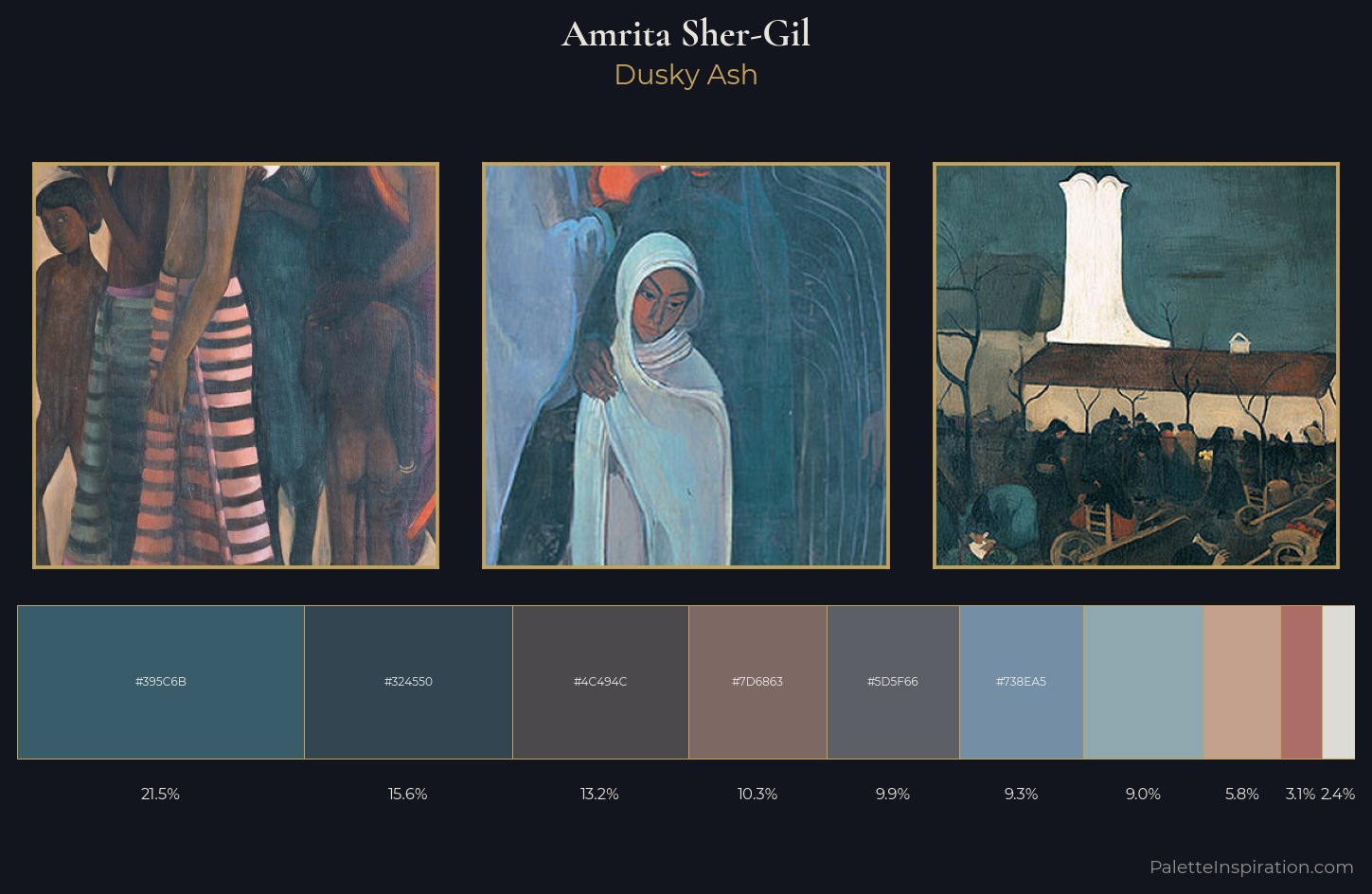 Amrita Sher-Gil Palette 4 — Dusky Ash